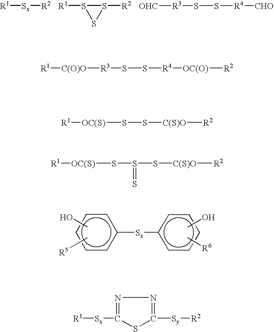 Titanium-containing lubricating oil composition