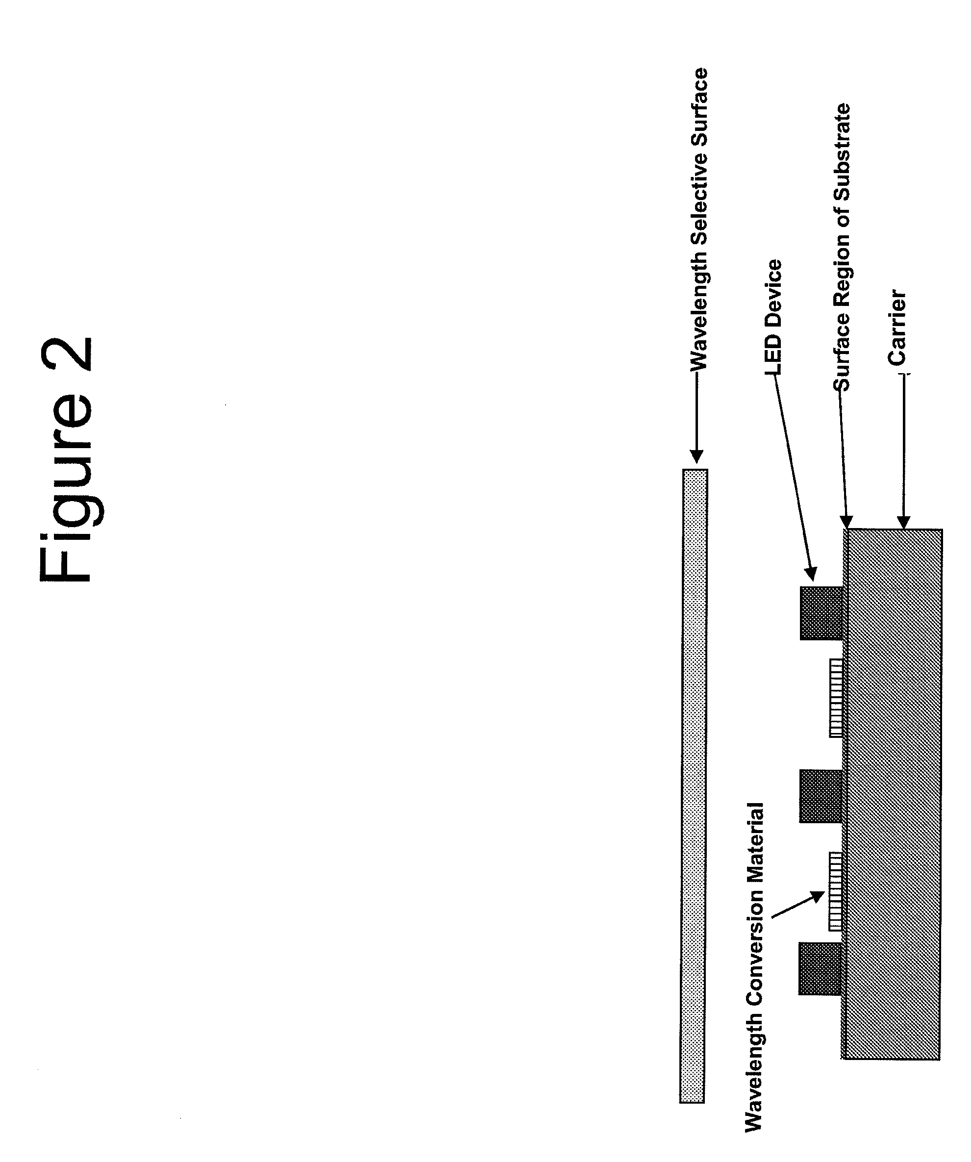 Reflection Mode Package for Optical Devices Using Gallium and Nitrogen Containing Materials