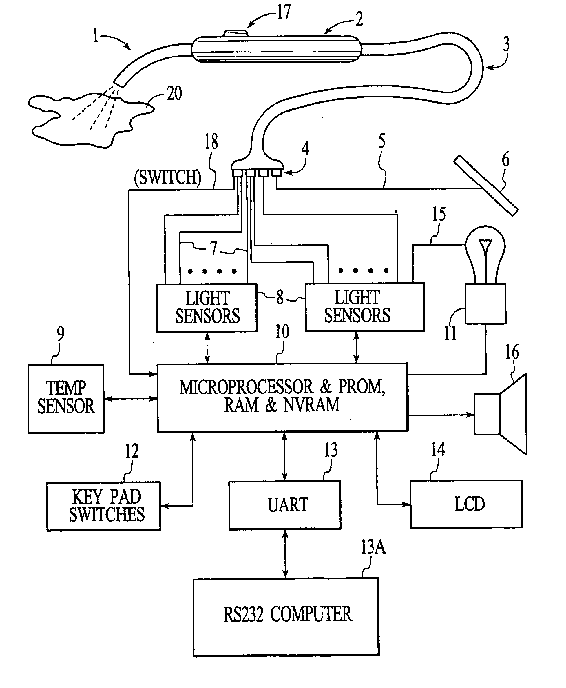 Methods for determining optical characteristics of dental objects using an imaging element and a spectrometer apparatus