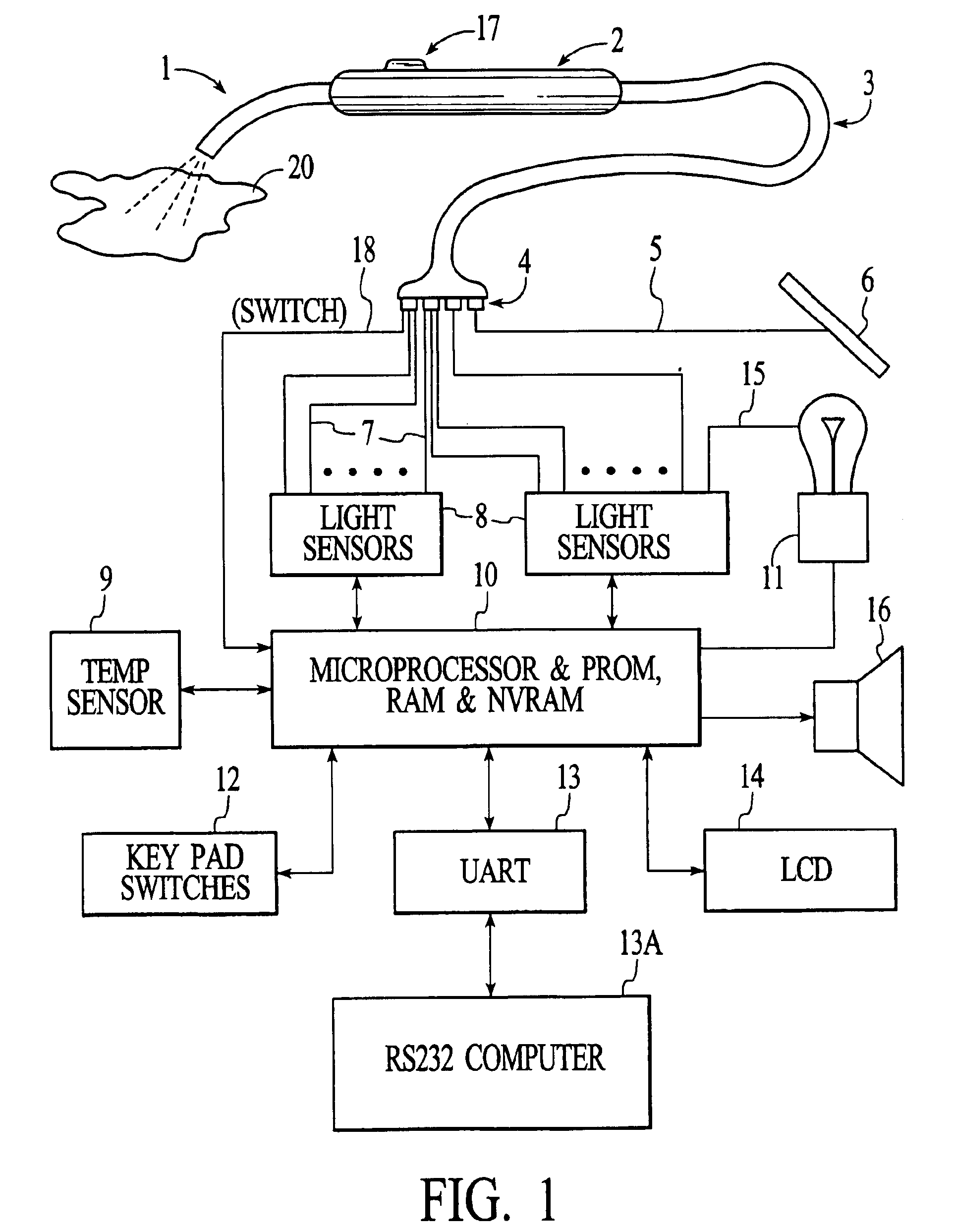 Methods for determining optical characteristics of dental objects using an imaging element and a spectrometer apparatus