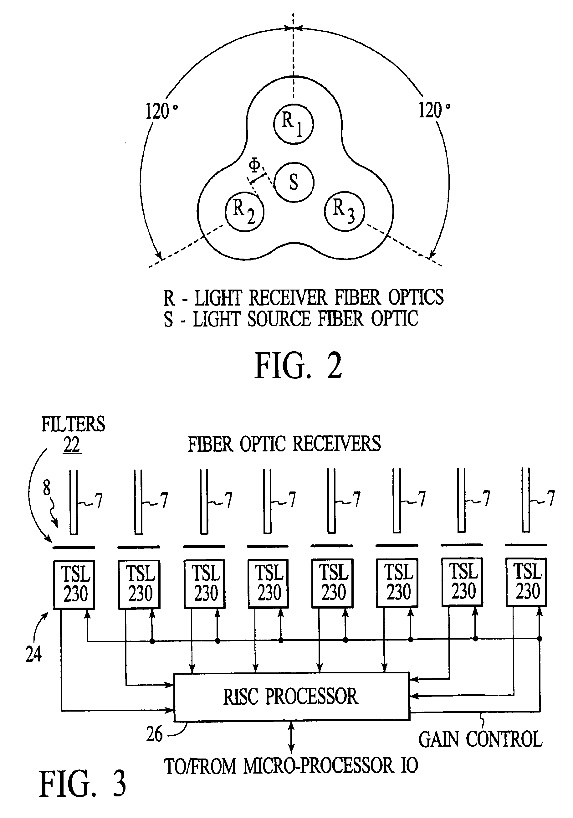 Methods for determining optical characteristics of dental objects using an imaging element and a spectrometer apparatus