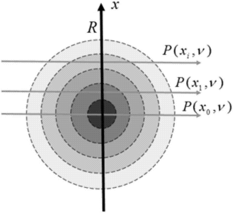 Mid-infrared laser measurement system and method for engine combustion process monitoring