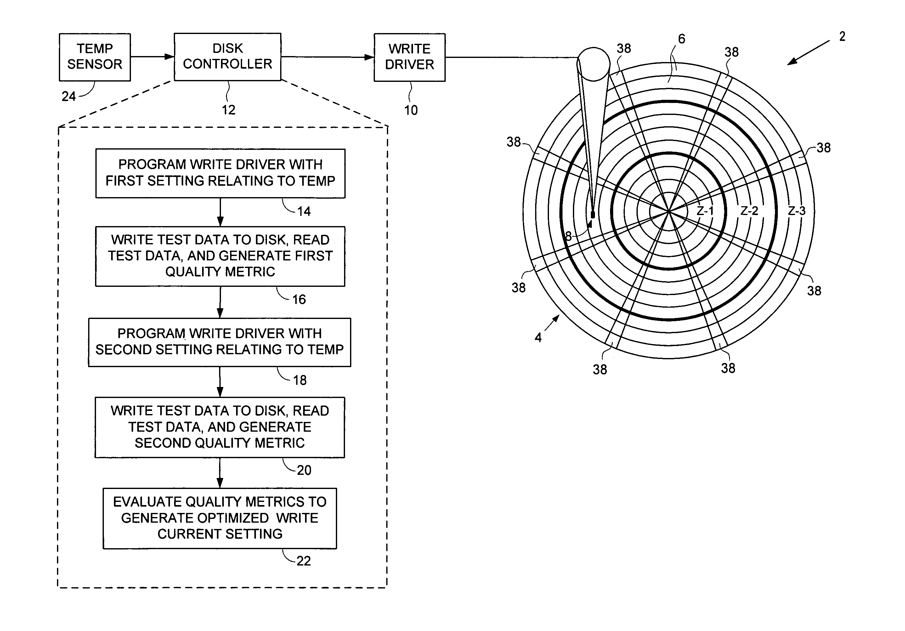 Disk drive for optimizing write current settings relative to drive operating characteristics and ambient temperature readings