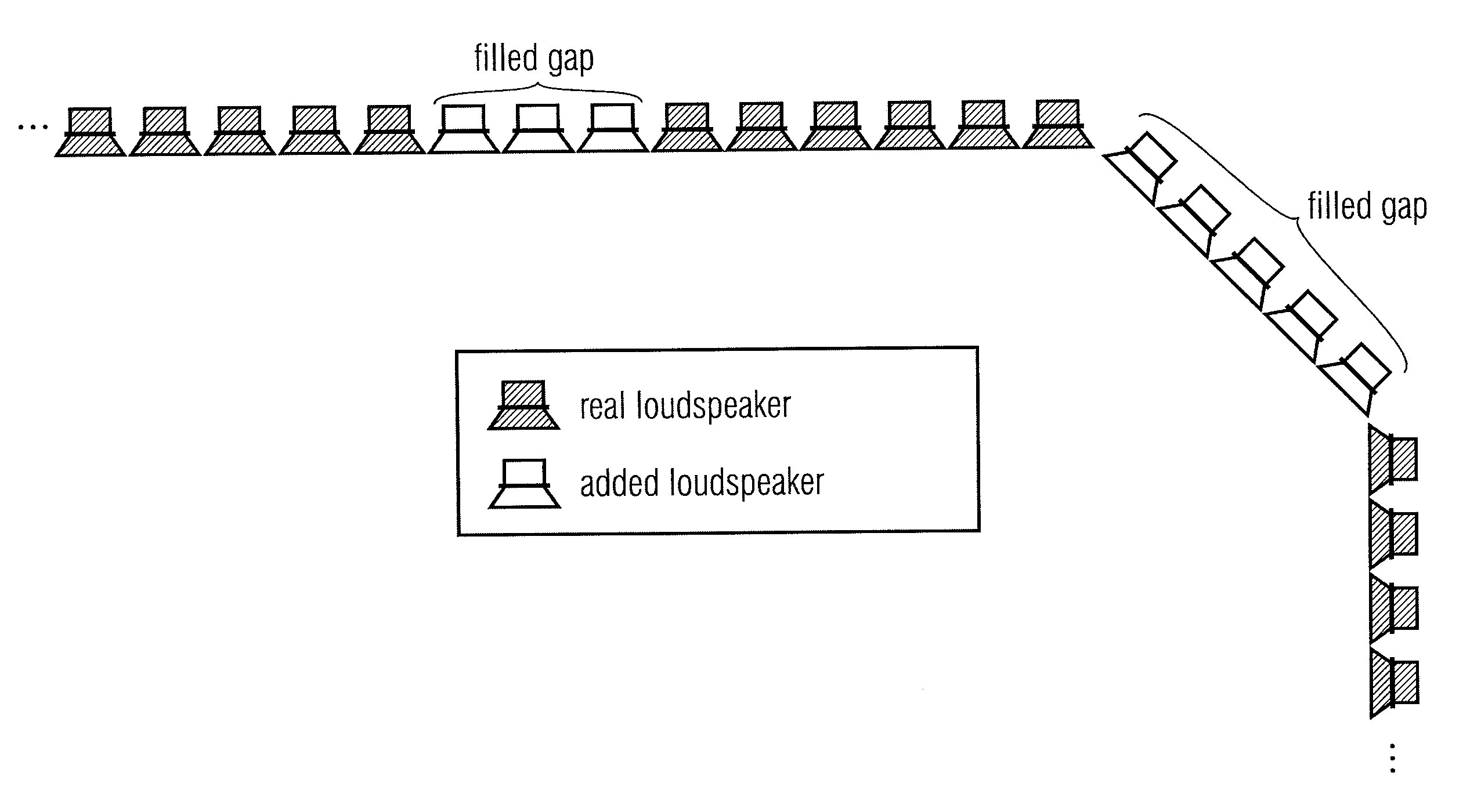 Apparatus and method for calculating filter coefficients for a predefined loudspeaker arrangement