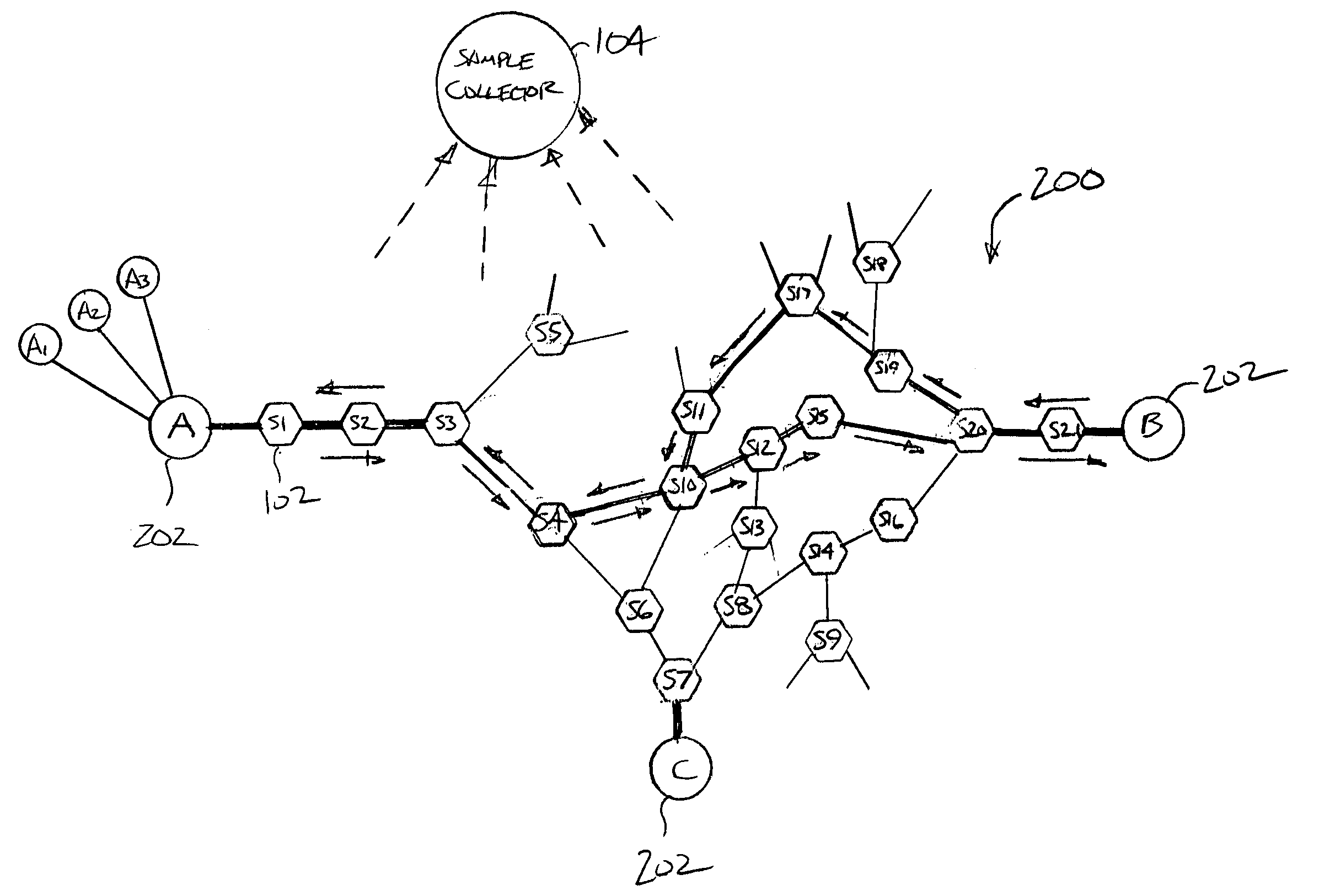 Methods and computer programs for generating data traffic matrices