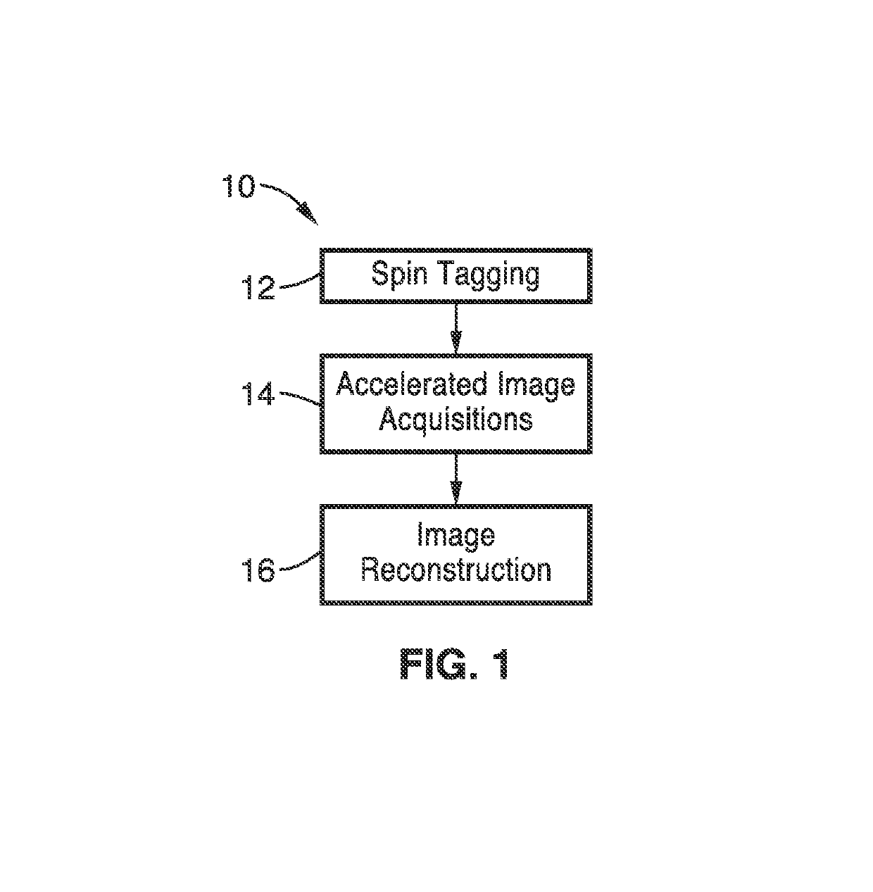 Noninvasive 4-D time-resolved dynamic magnetic resonance angiography