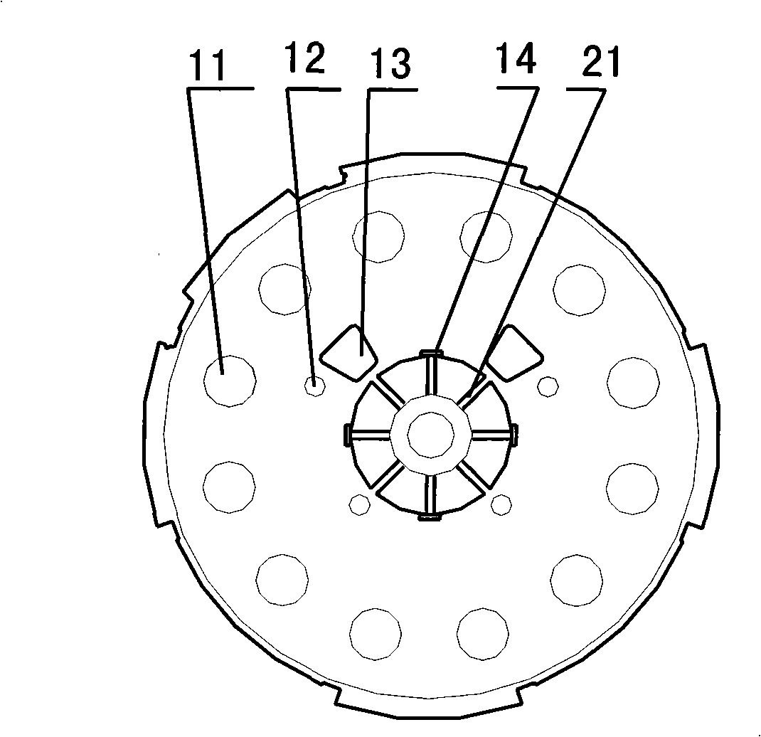 DC motor