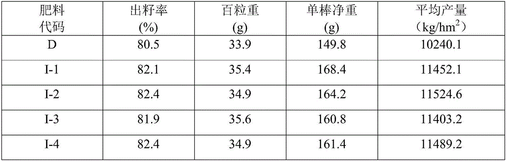 Method for producing liquid fertilizer by bamboo shoot wastewater