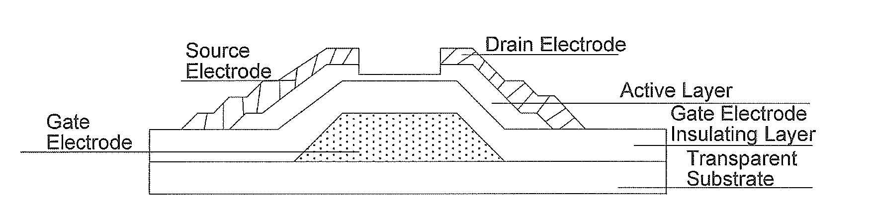 Array substrate and method for manufacturing the same, and display device