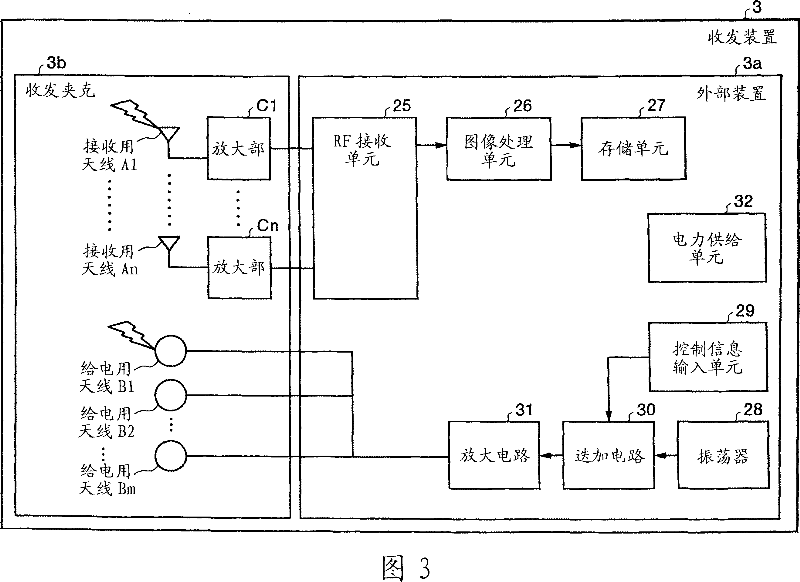 Wireless tested body inner information acquiring system