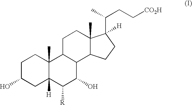 Steroids as agonists for fxr