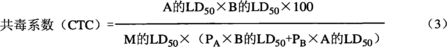 Pesticide composite of tea saponin and