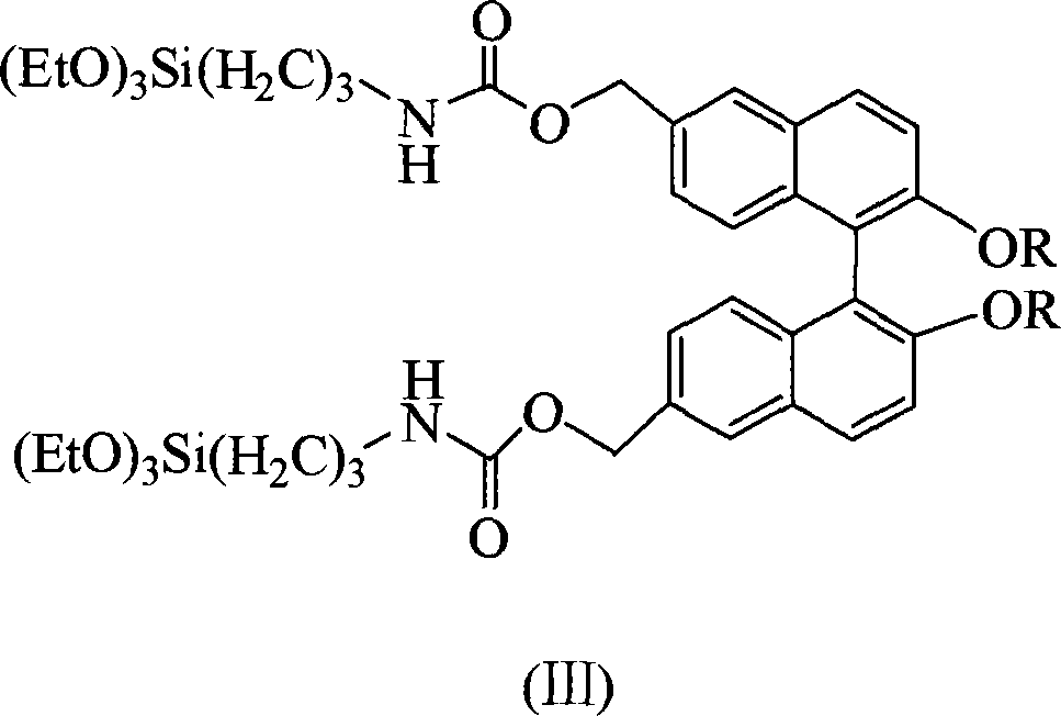 Chiral dinaphtholsiloxane derivatives and preparation method thereof