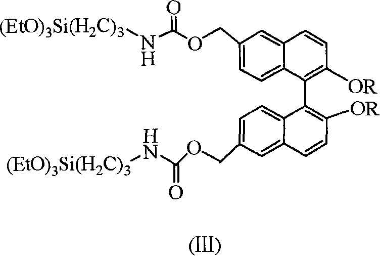 Chiral dinaphtholsiloxane derivatives and preparation method thereof