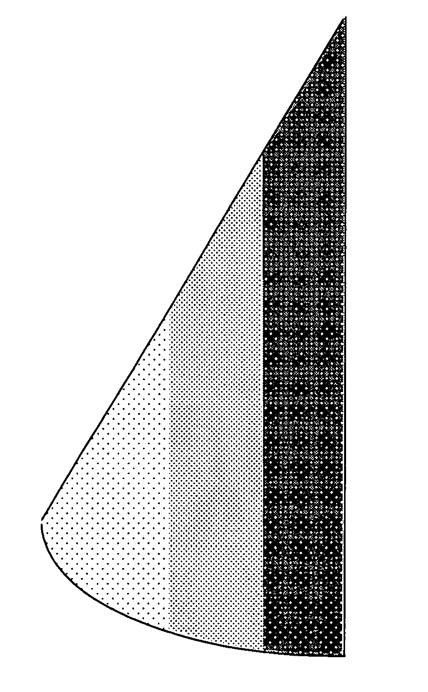 Variable cohesive gel form-stable breast implant