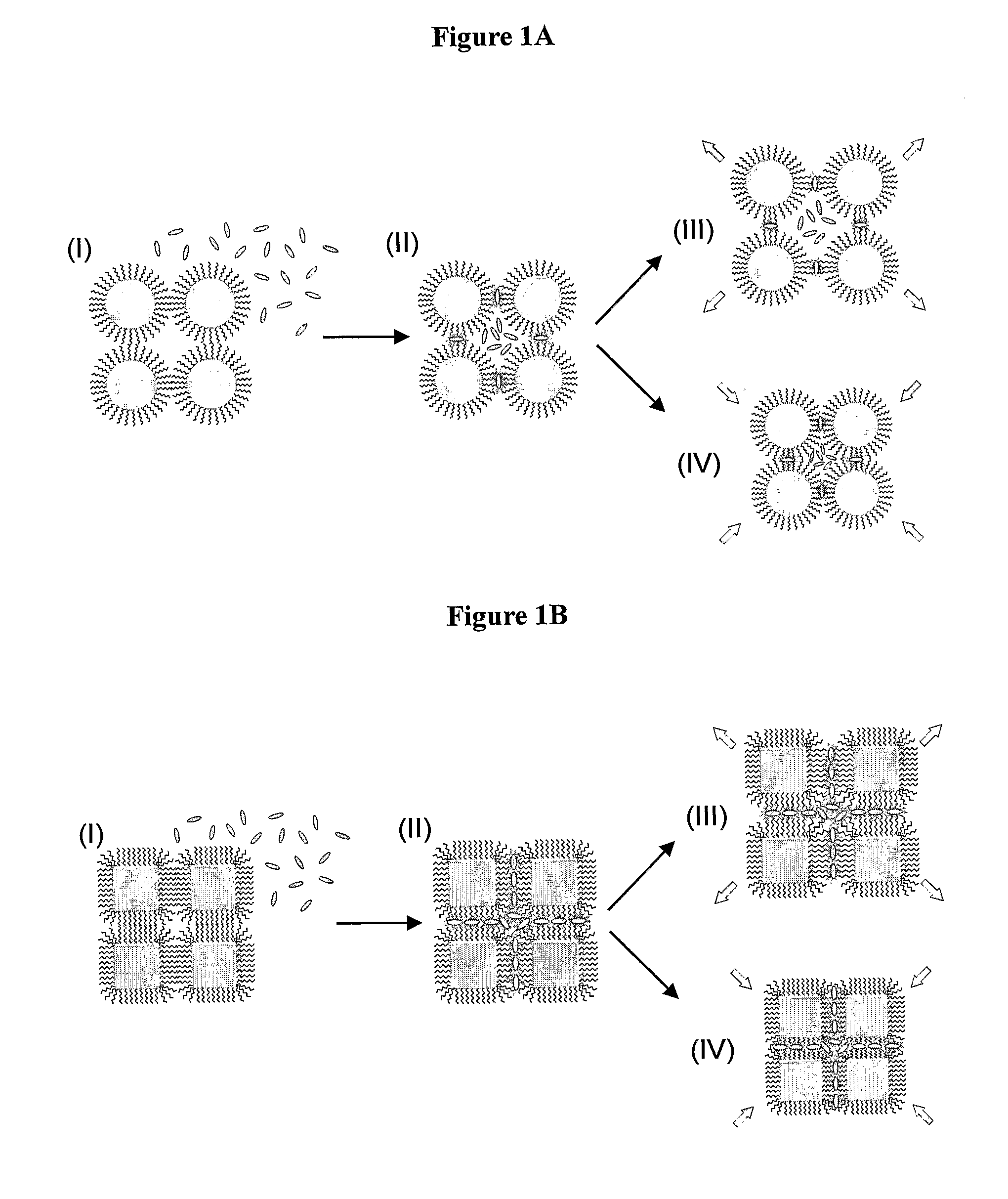 Chemical sensors based on cubic nanoparticles capped with an organic coating