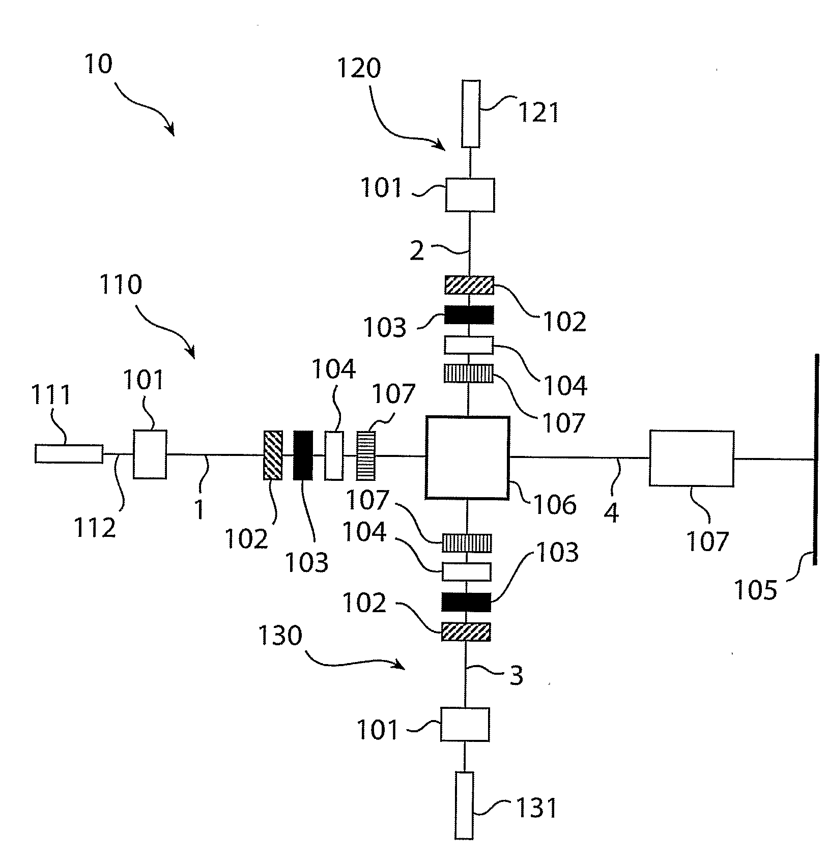 Projector system