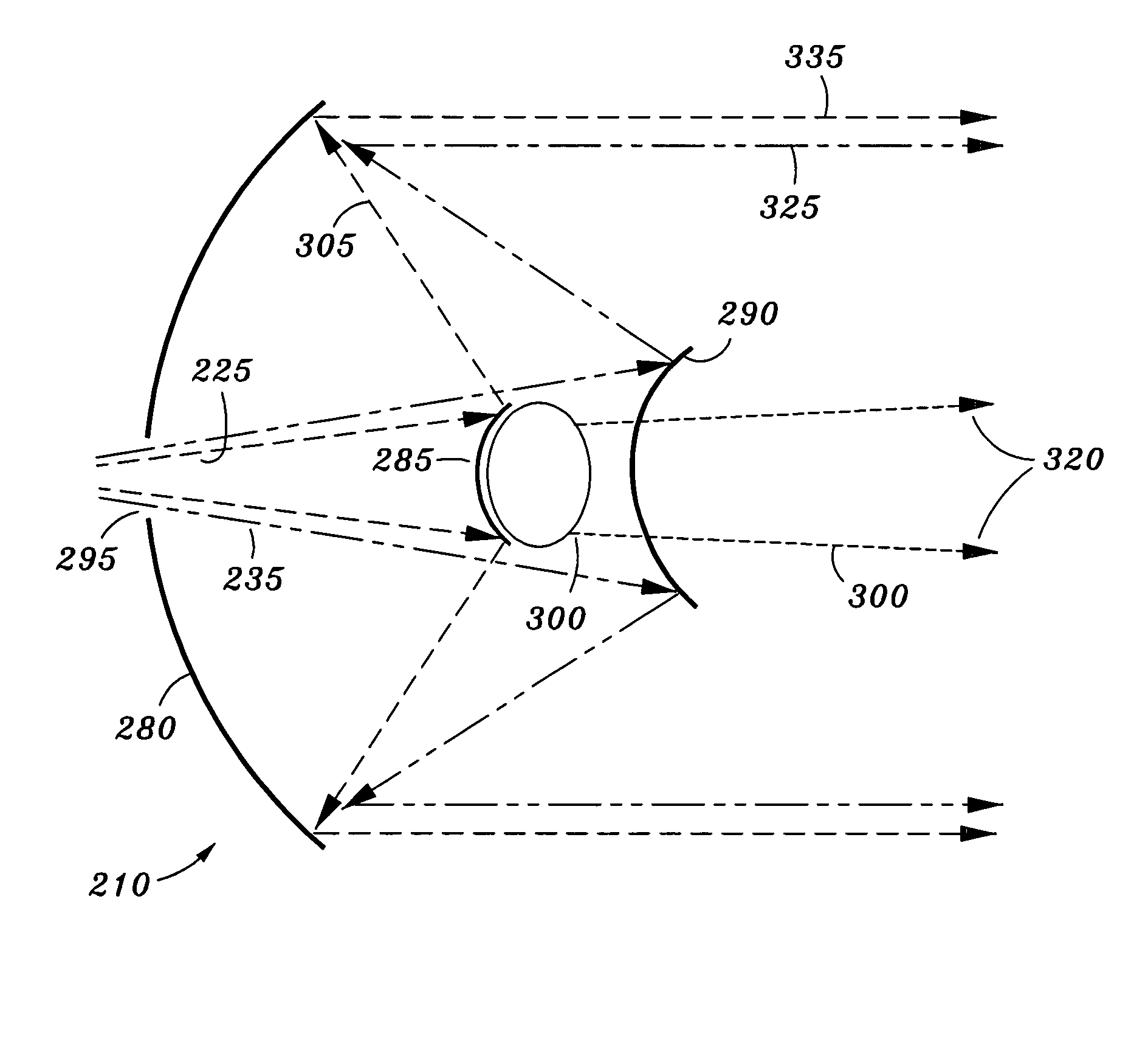 Dual-frequency-illuminating reflector