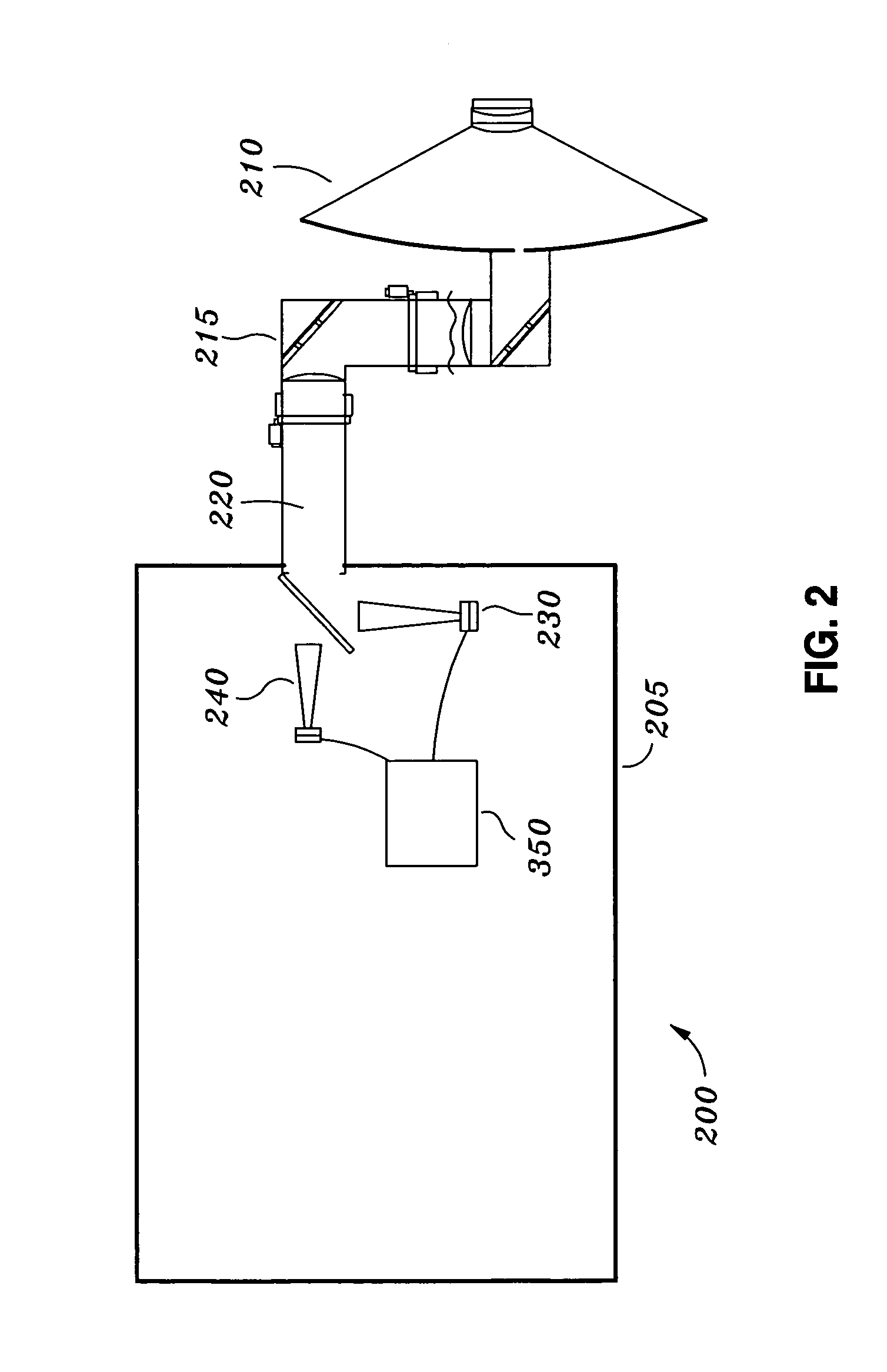 Dual-frequency-illuminating reflector