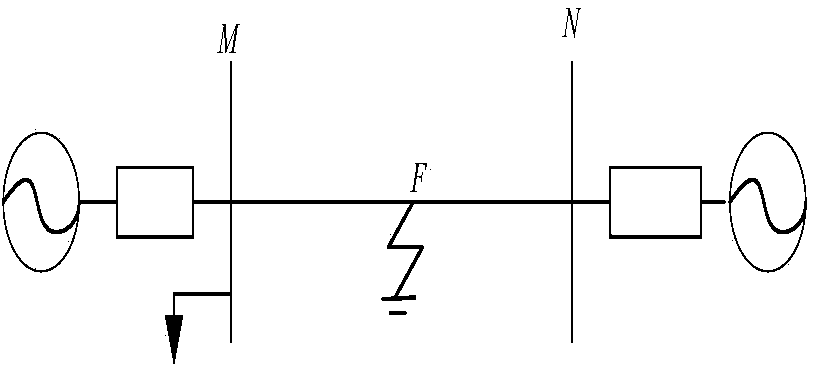 Power transmission line single-ended fault location method based on variable traveling wave recognition time window