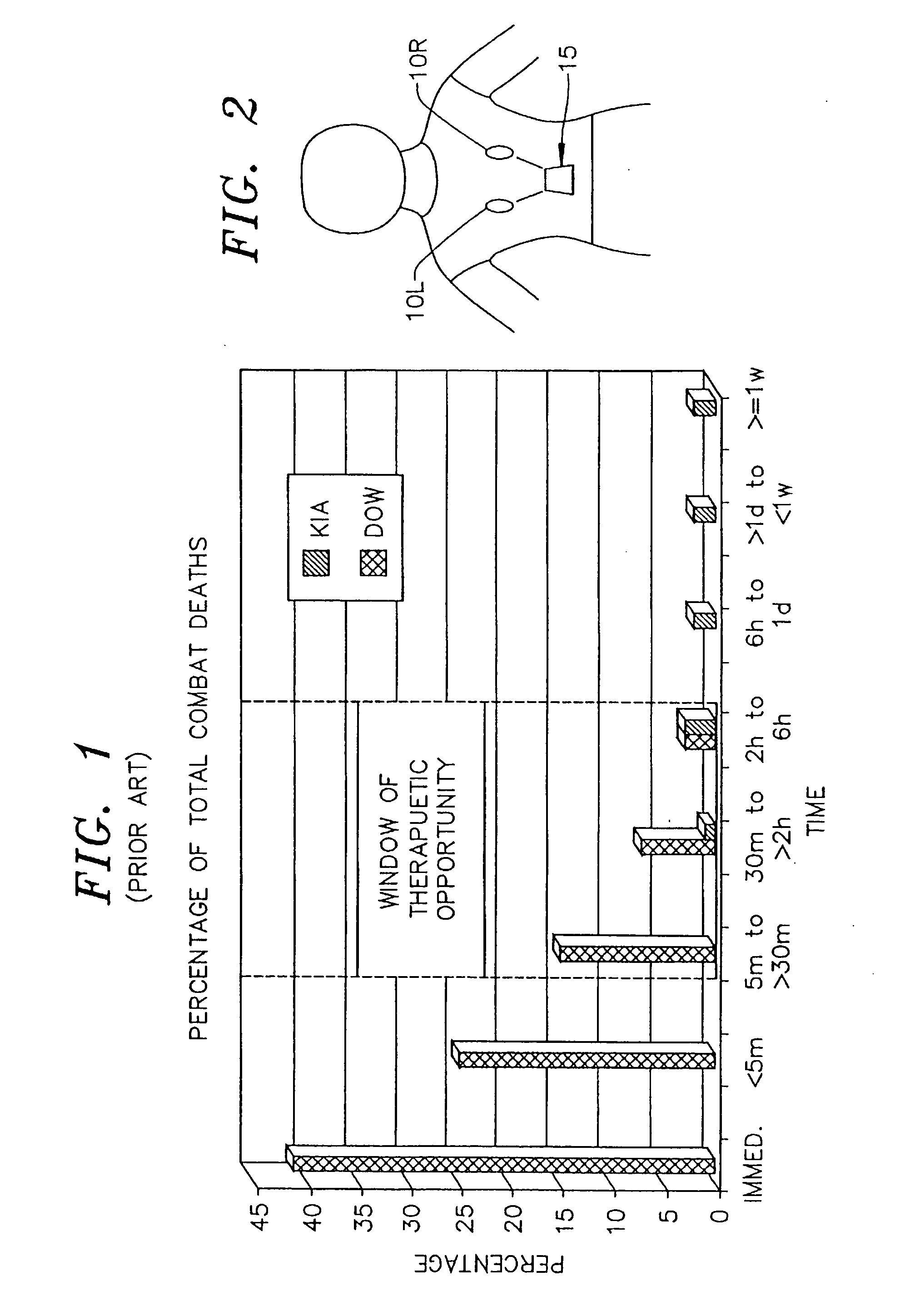 Ballistic Impact Detection System