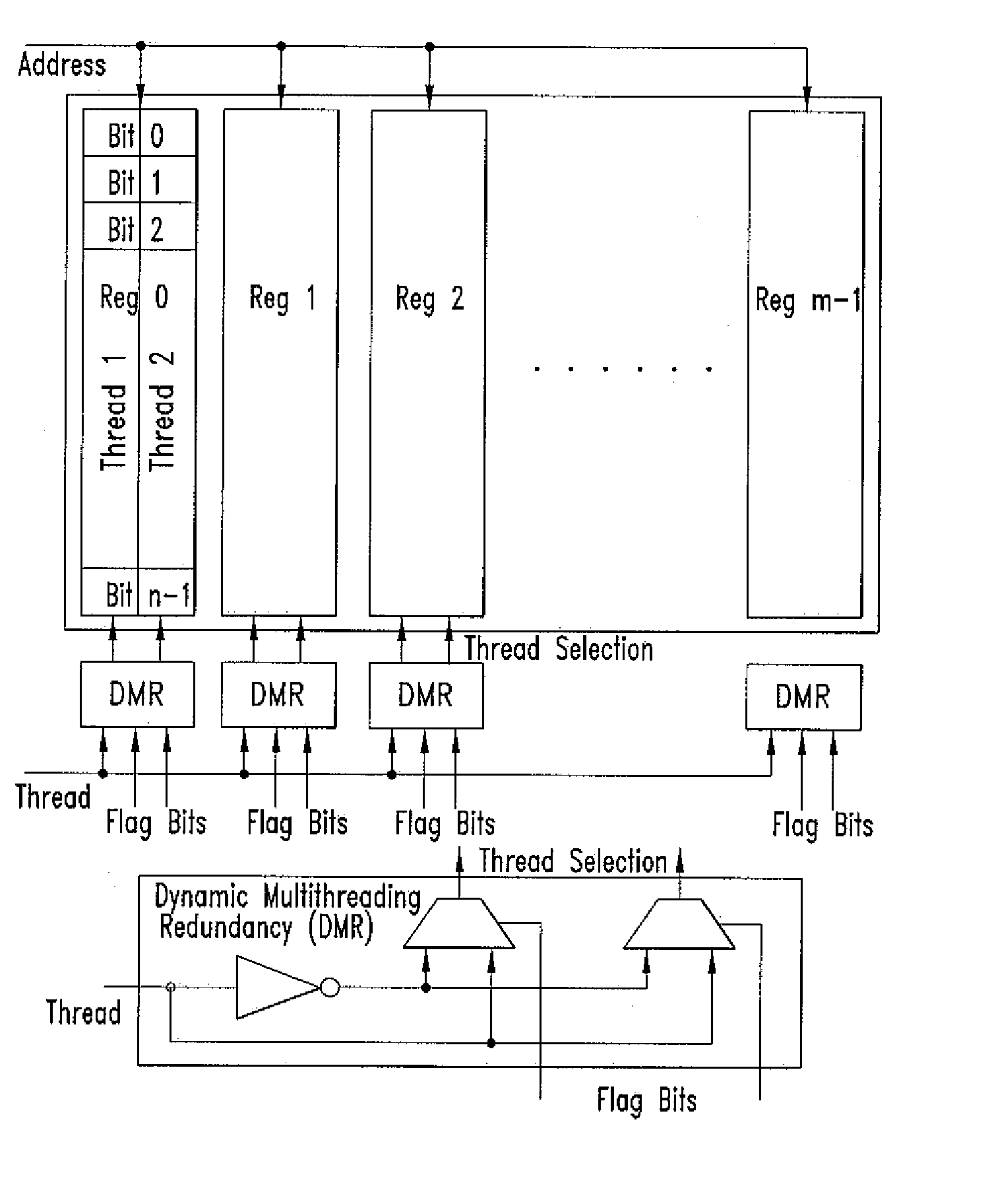 Error-tolerant multi-threaded memory systems with reduced error accumulation