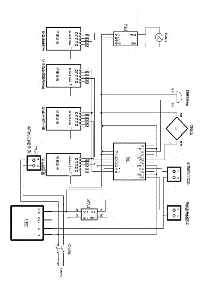 Practical training system for applying Internet of Things and practical training method thereof