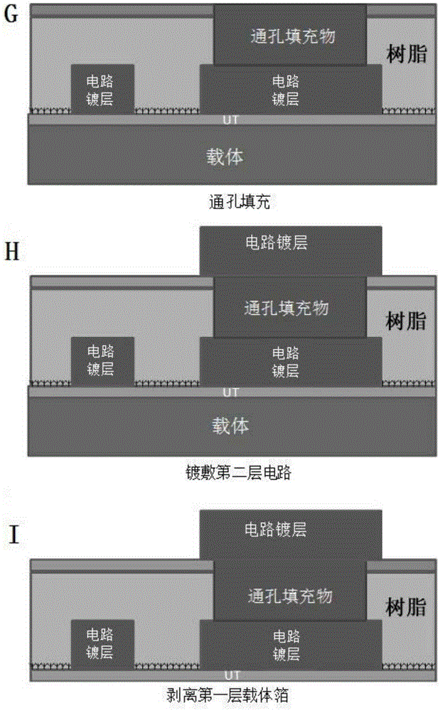 Method for manufacturing copper foil with carrier, method for manufacturing copper-clad laminate, method for manufacturing printed wiring board and method for manufacturing electronic device, and products thereof