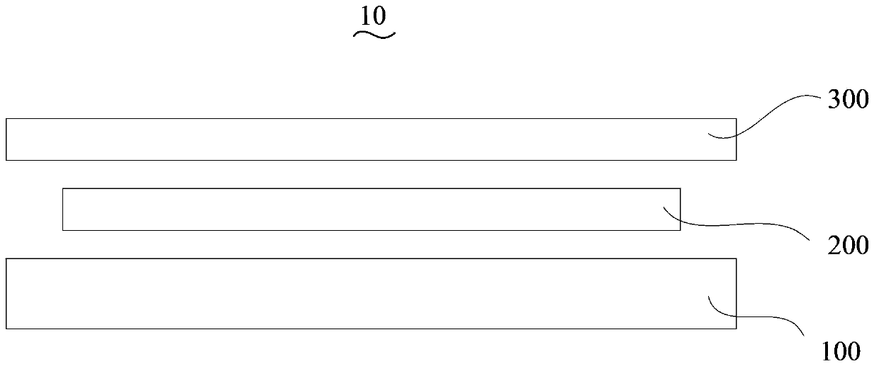 Single-layer multi-point type touch conducting film and single-layer multi-point type touch screen