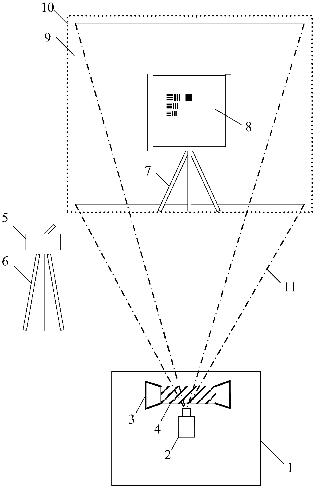 Large-field-of-view low light camera resolution testing device and testing method