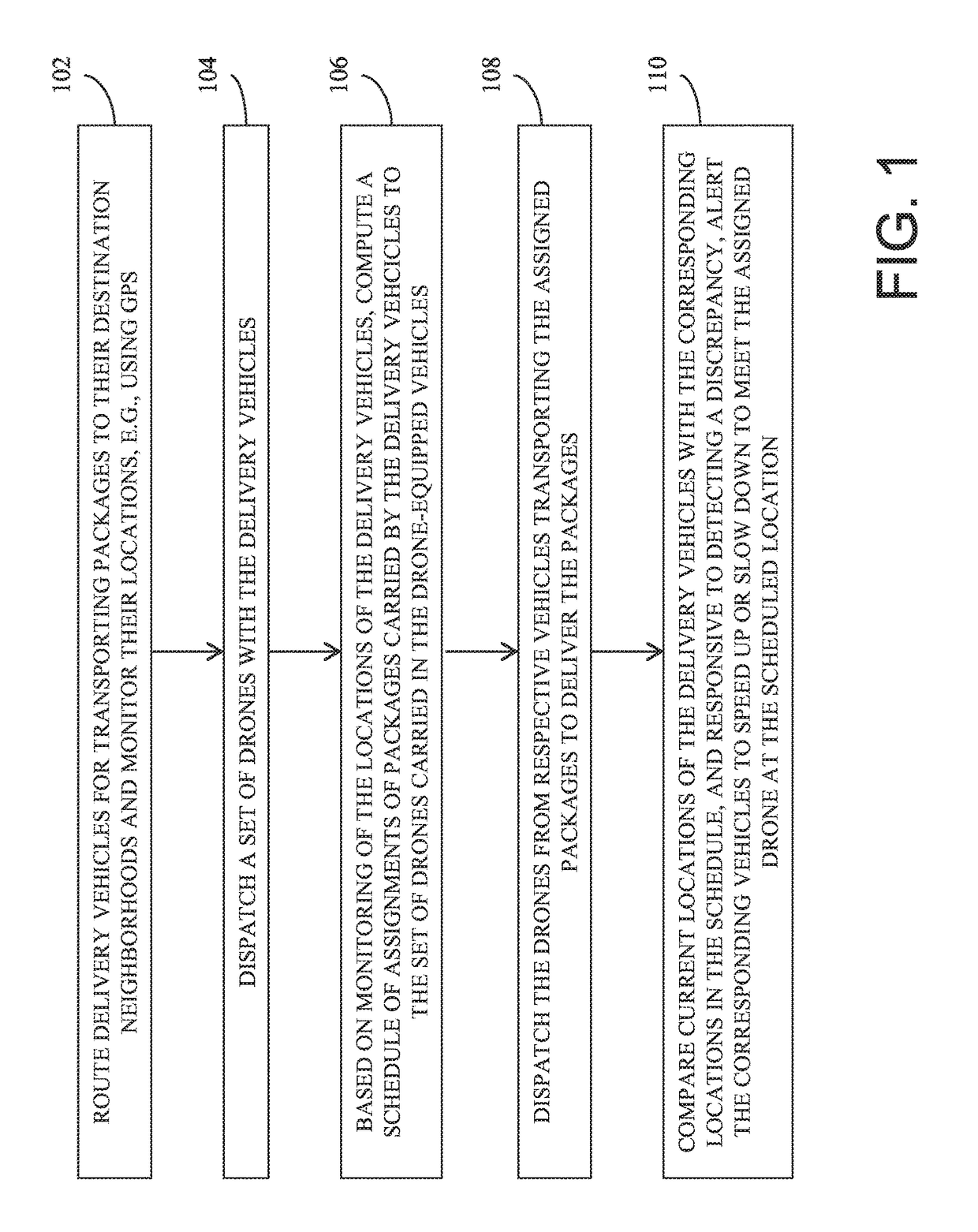 Operating a plurality of drones and trucks in package delivery