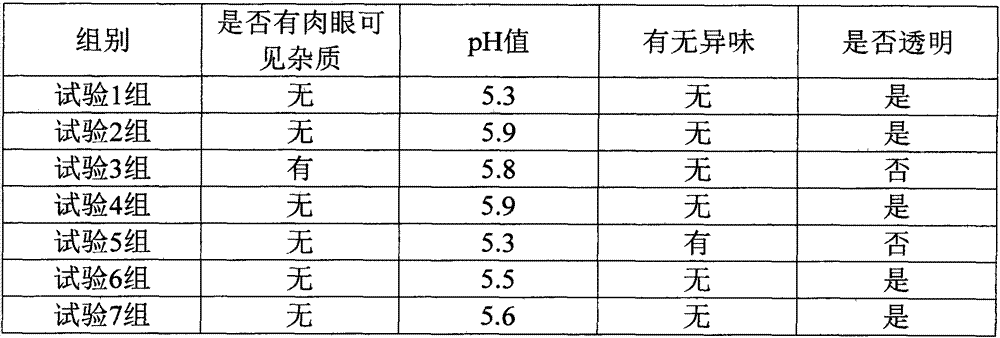 Beverage and preparation method thereof