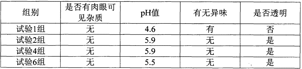 Beverage and preparation method thereof