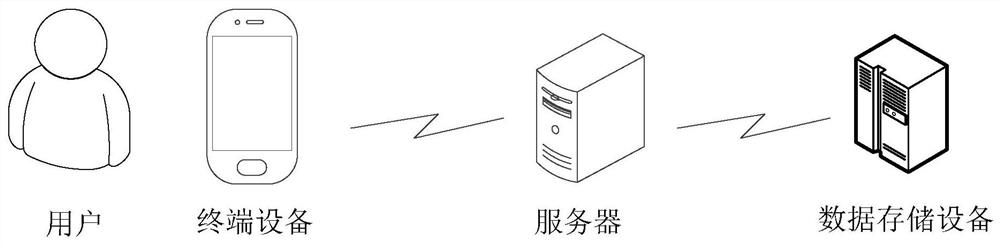 Application installation package file processing method and device, equipment and medium