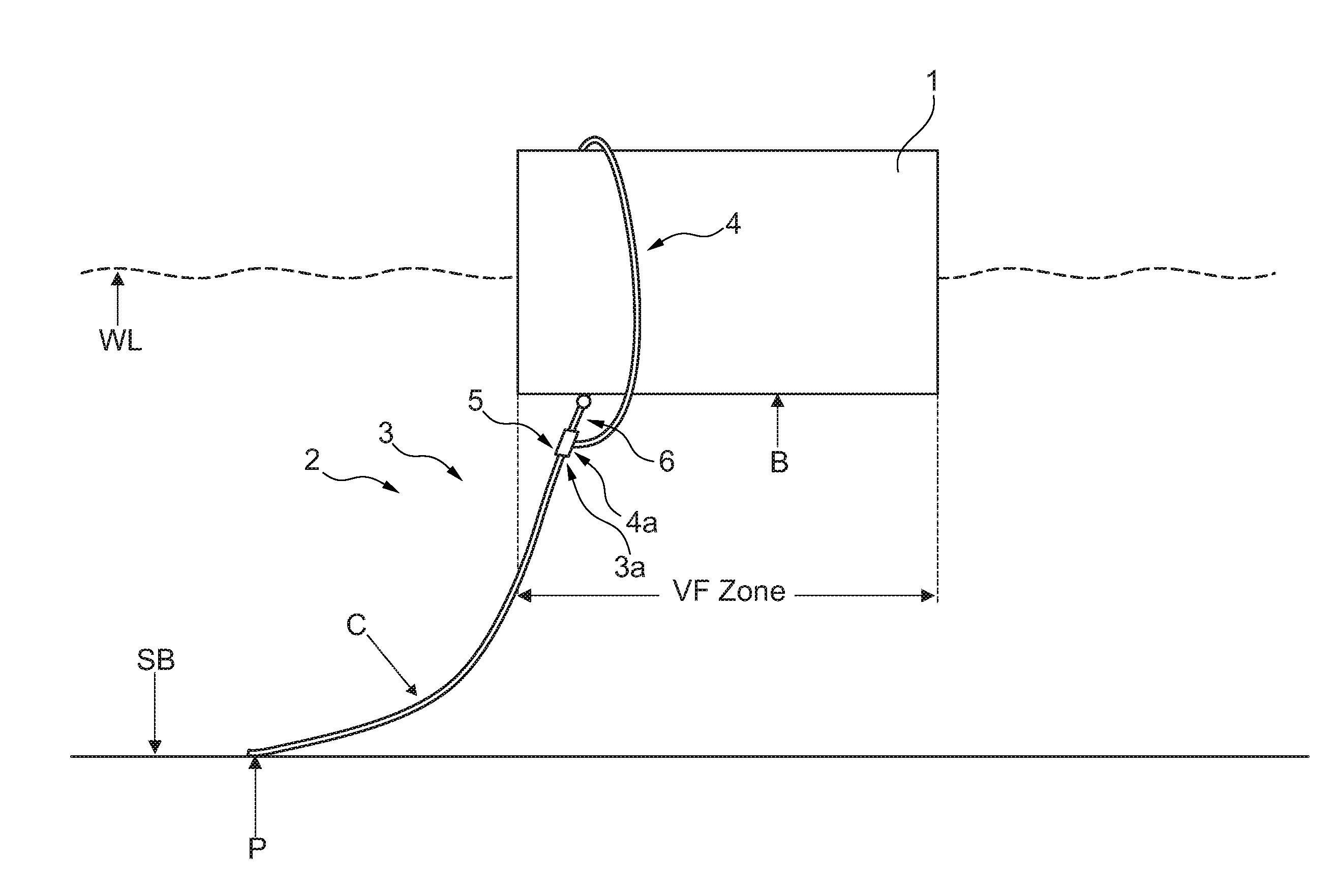 Offshore top site system