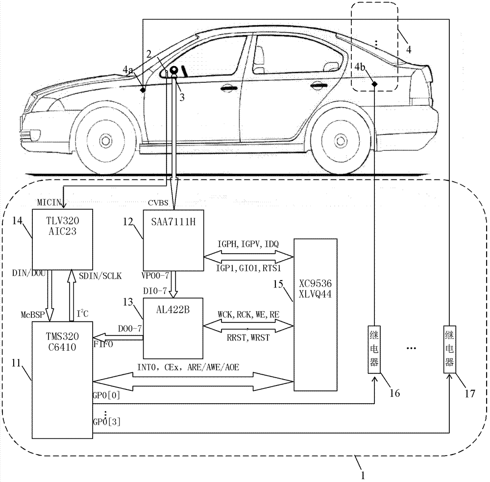 Chinese speech control system and method with mutually interrelated spectrograms for driver