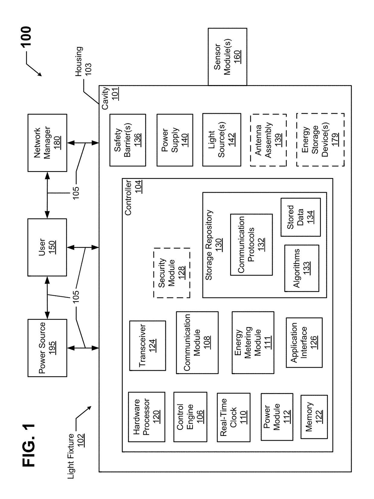 Sensor modules for light fixtures