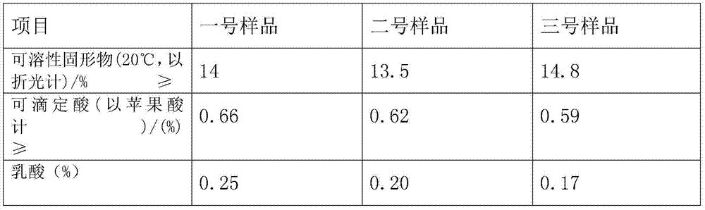 Sea-buckthorn juice and preparation method thereof