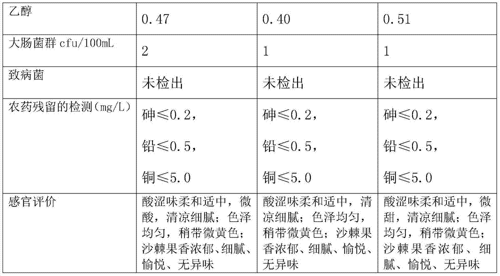 Sea-buckthorn juice and preparation method thereof