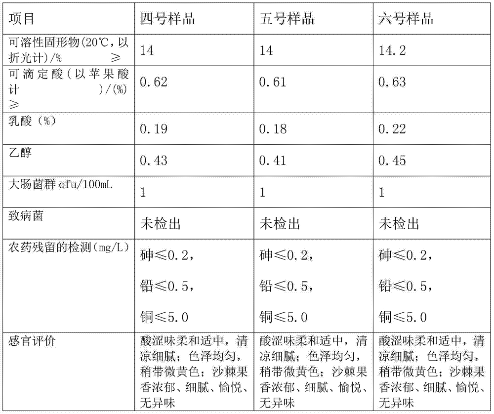 Sea-buckthorn juice and preparation method thereof