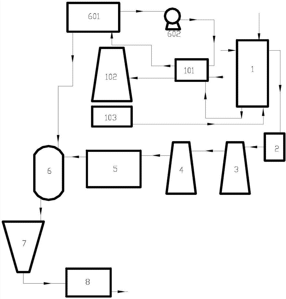 Technology for producing polymeric material polyvinyl chloride from crude vinyl chloride