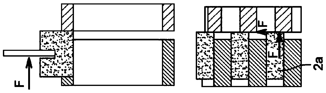 Method for controlling synchronization and shifting