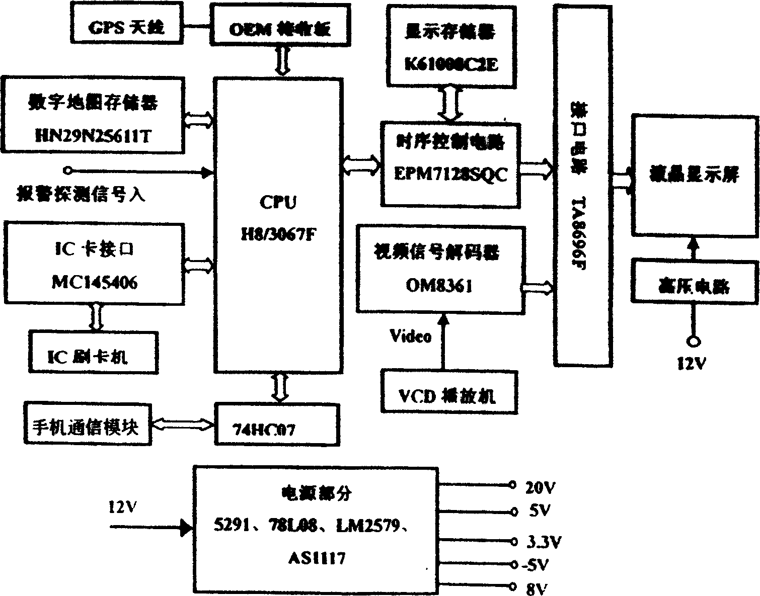 Monitoring alarm system for locating position and image transmission