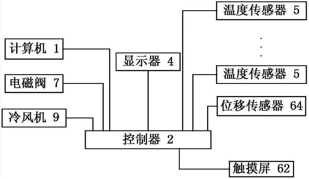 System for boiling aquatic products and control method thereof