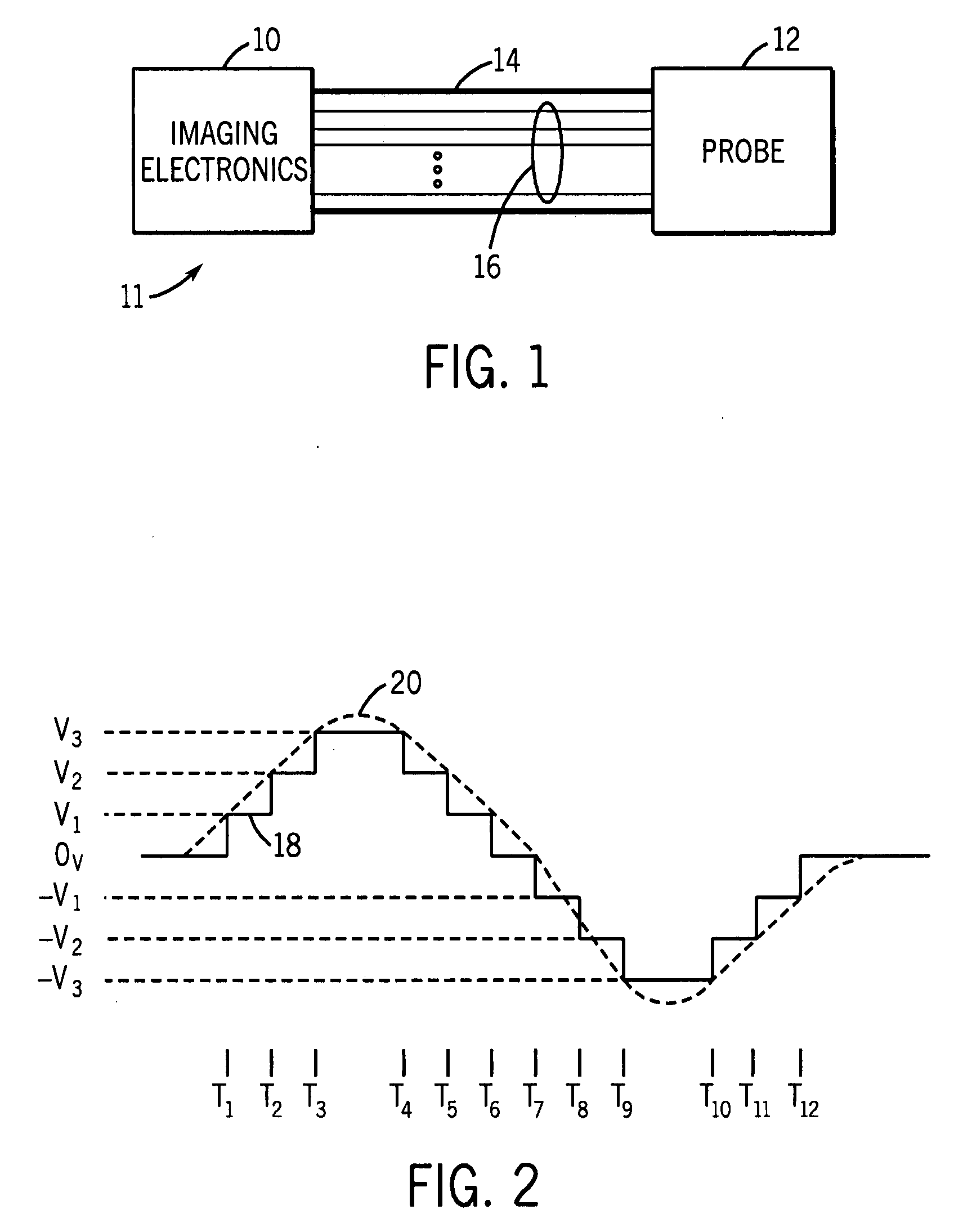 Reconfigurable array with multi-level transmitters