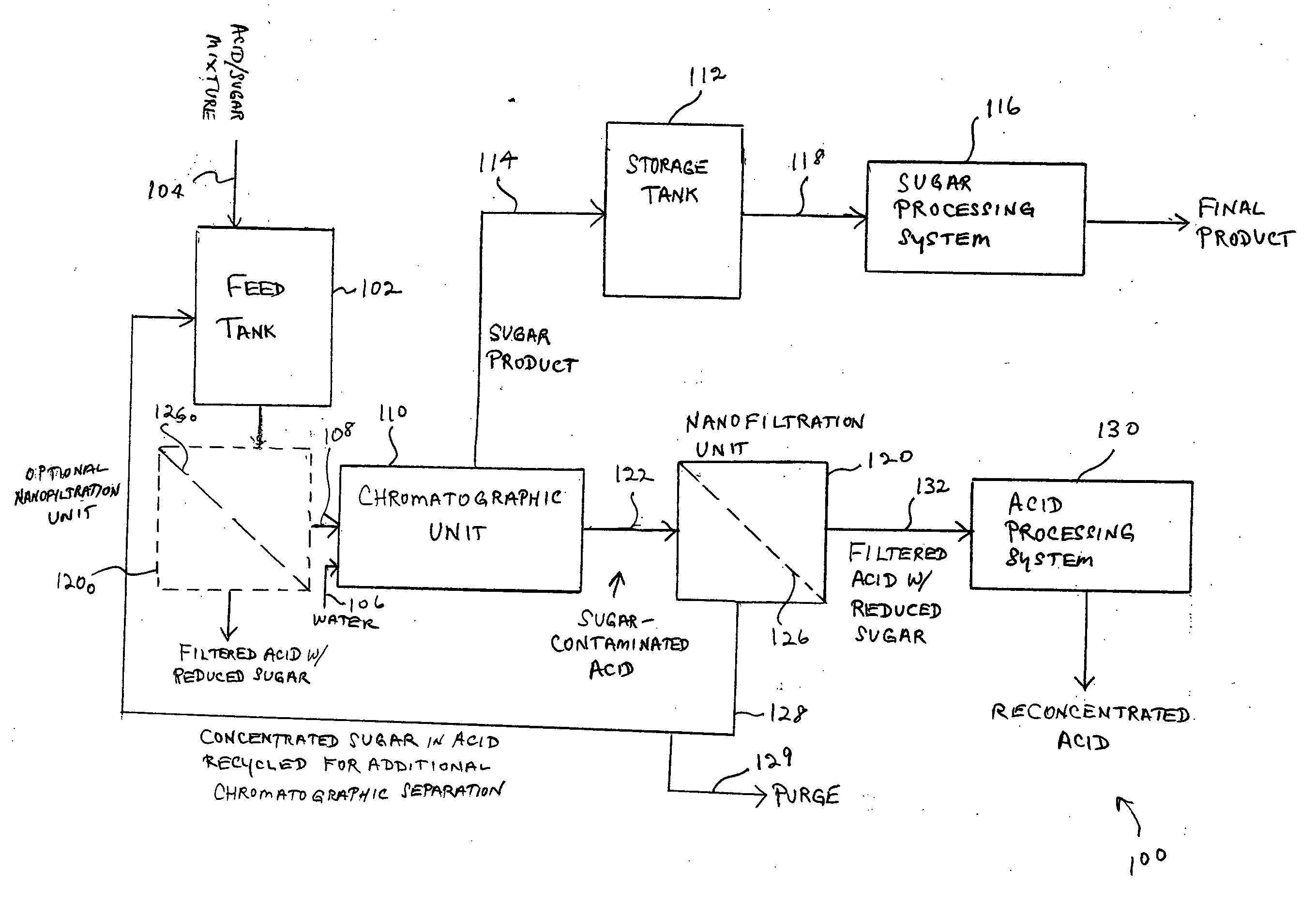 Nanofilter system and method of use