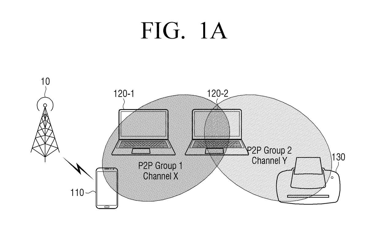 Display apparatus and control method thereof