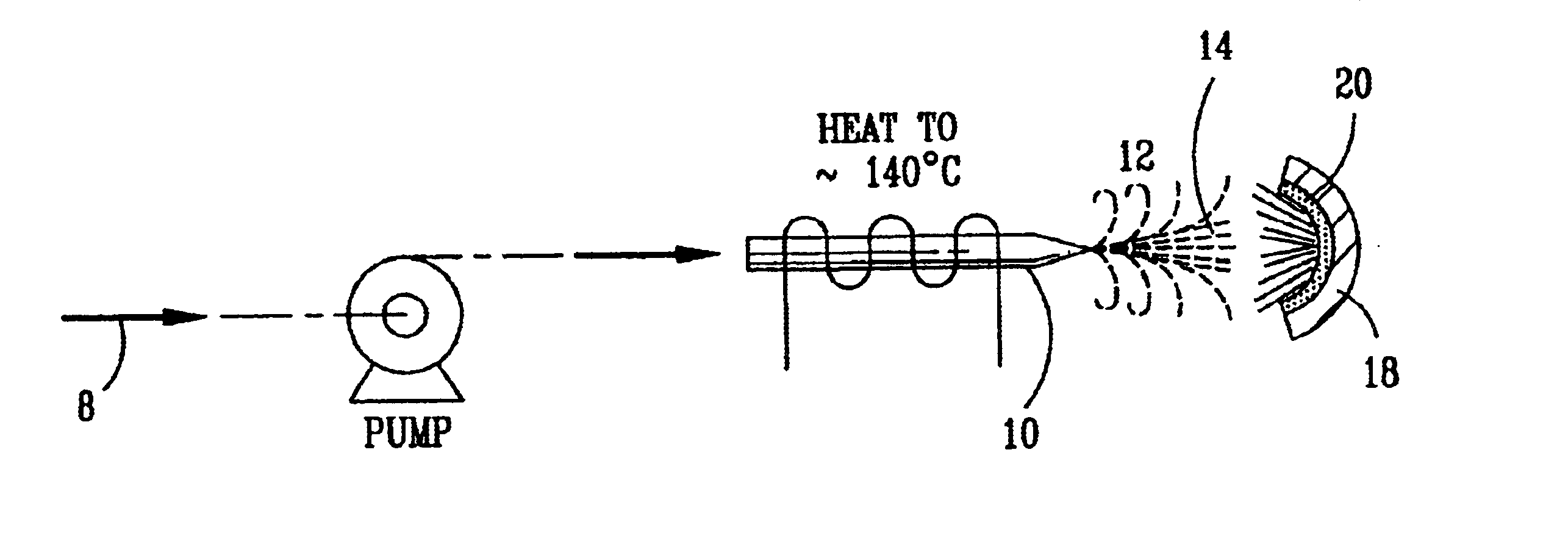 High temperature decomposition of hydrogen peroxide