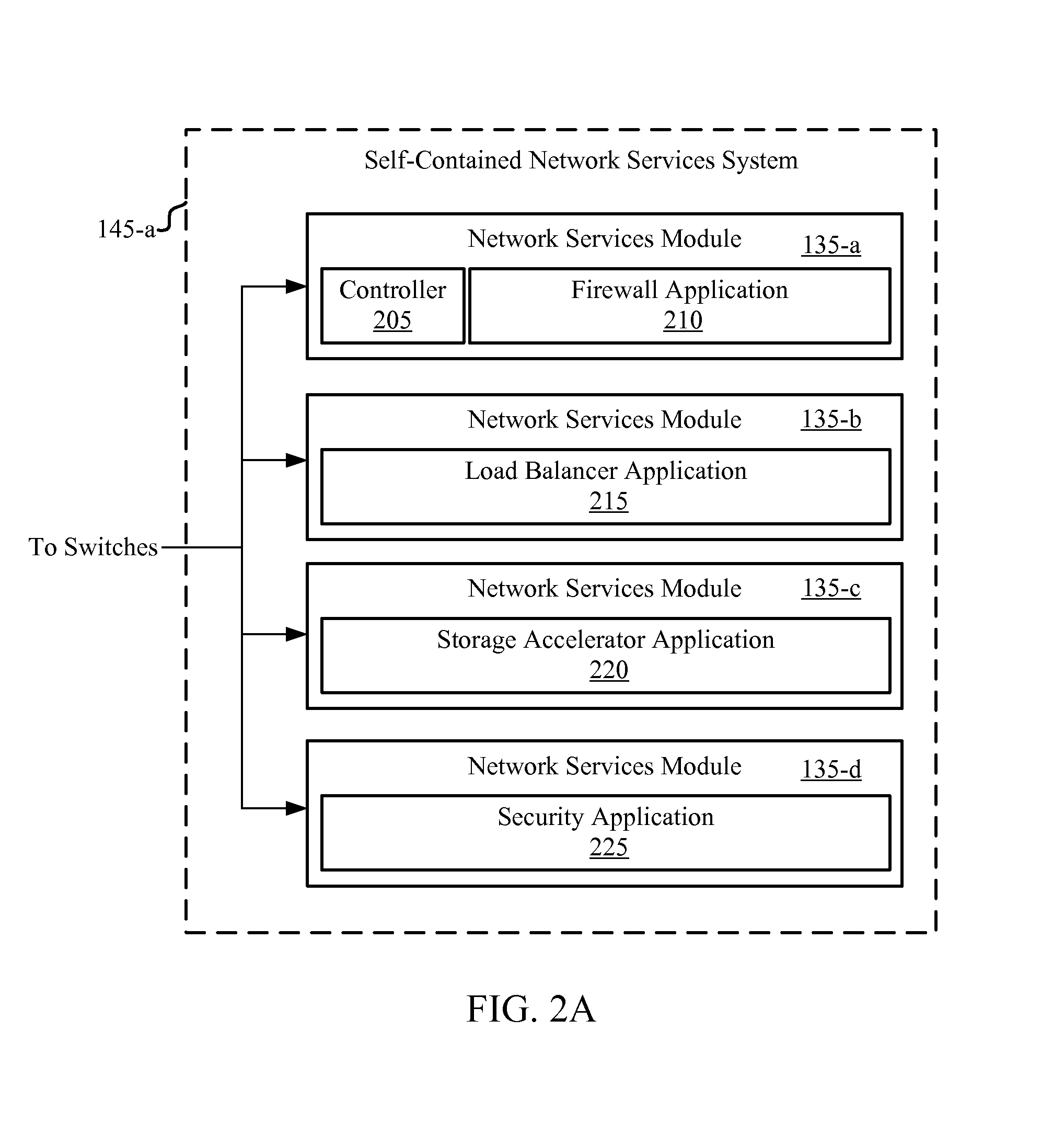 Virtual network services