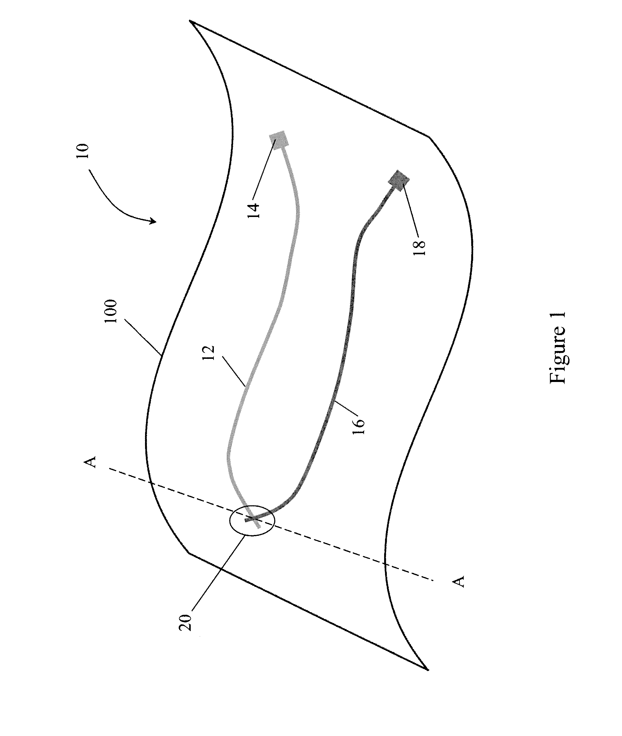 Thermocouple device